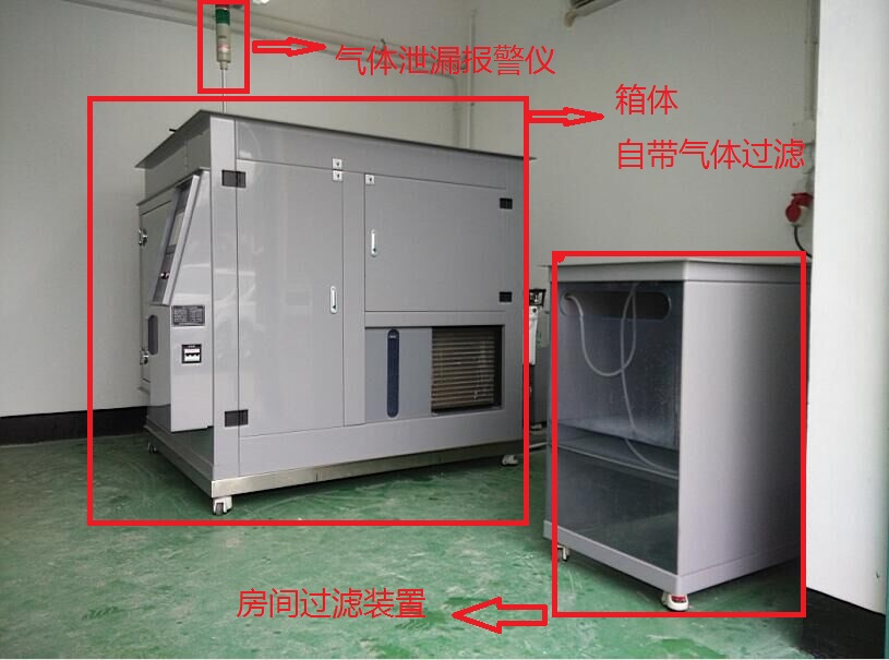 混合氣體腐蝕試驗(yàn)箱